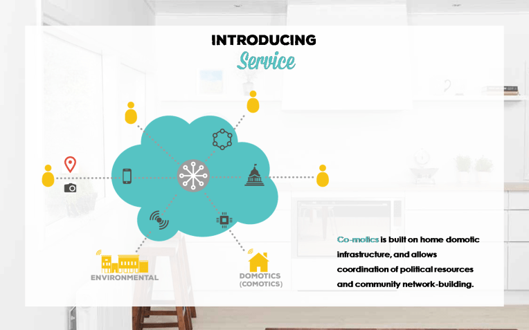 Comotics - Design of a Service